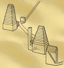 Gangsystem der Pyramide