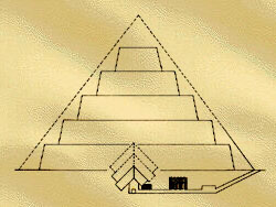 Querschnitt durch die Pyramide