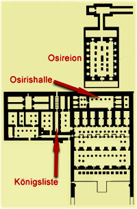 Lageplan Tempel Sethos I. und Osireion