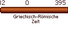 Griechisch-R�mische Zeit