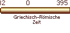 Griechisch-R�mische Zeit