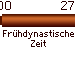 Fr�hdynastische Zeit